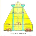 vimana
