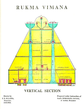 vimana
