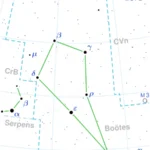 bootes constellation
